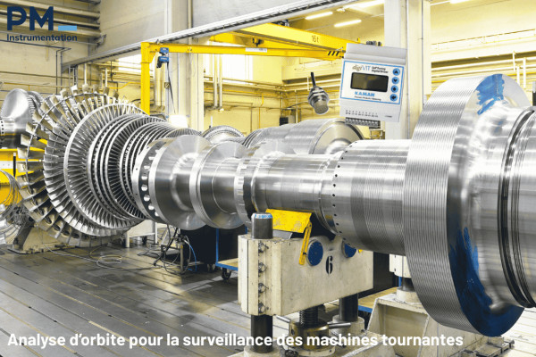 Analyse d’orbite pour la surveillance des machines tournantes