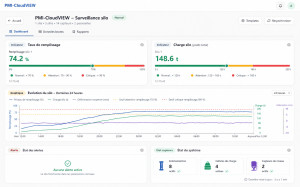 PMI-CloudView - PMI - Logiciel de visualisation et d'acquisition de données
