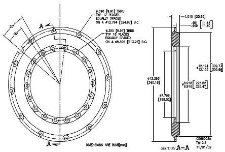 Dimensions