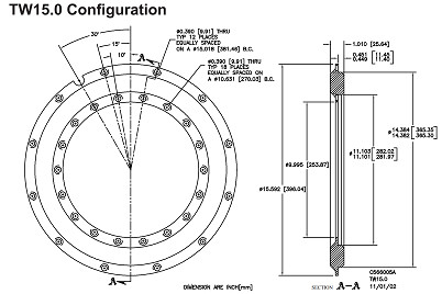 Dimensions