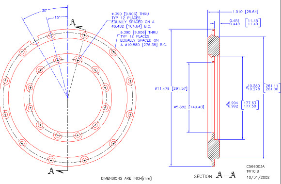 Dimensions