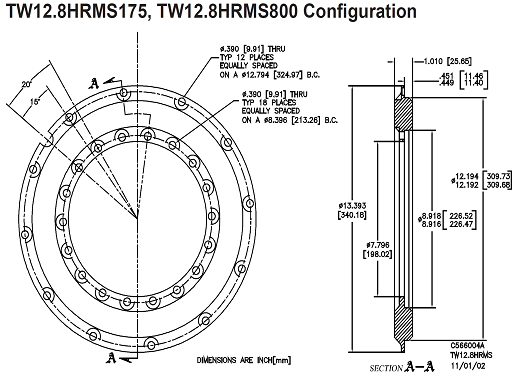 High Resolution Wheel Torque Transducer