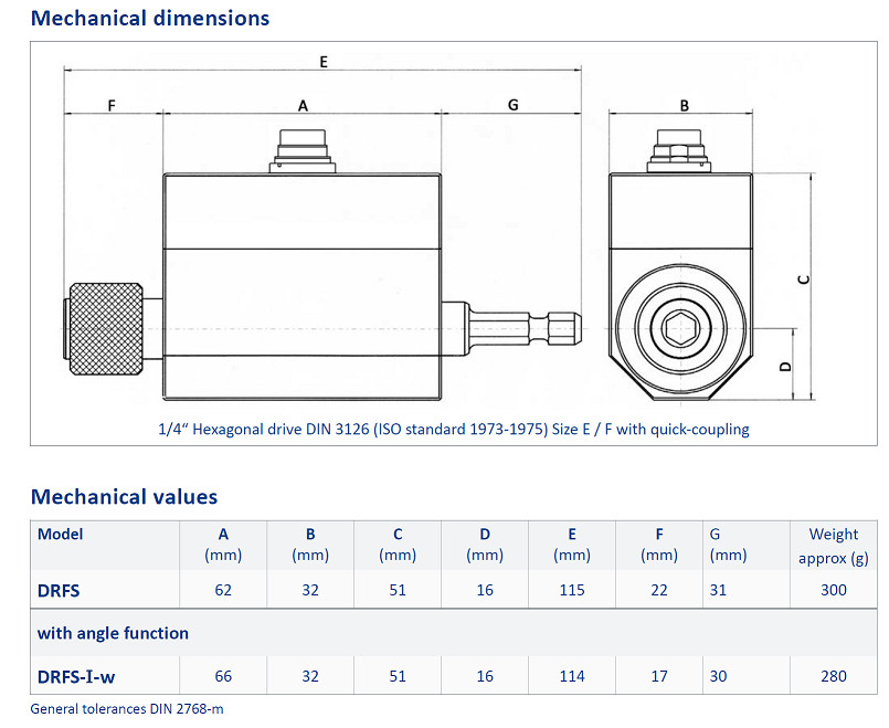 Dimensions