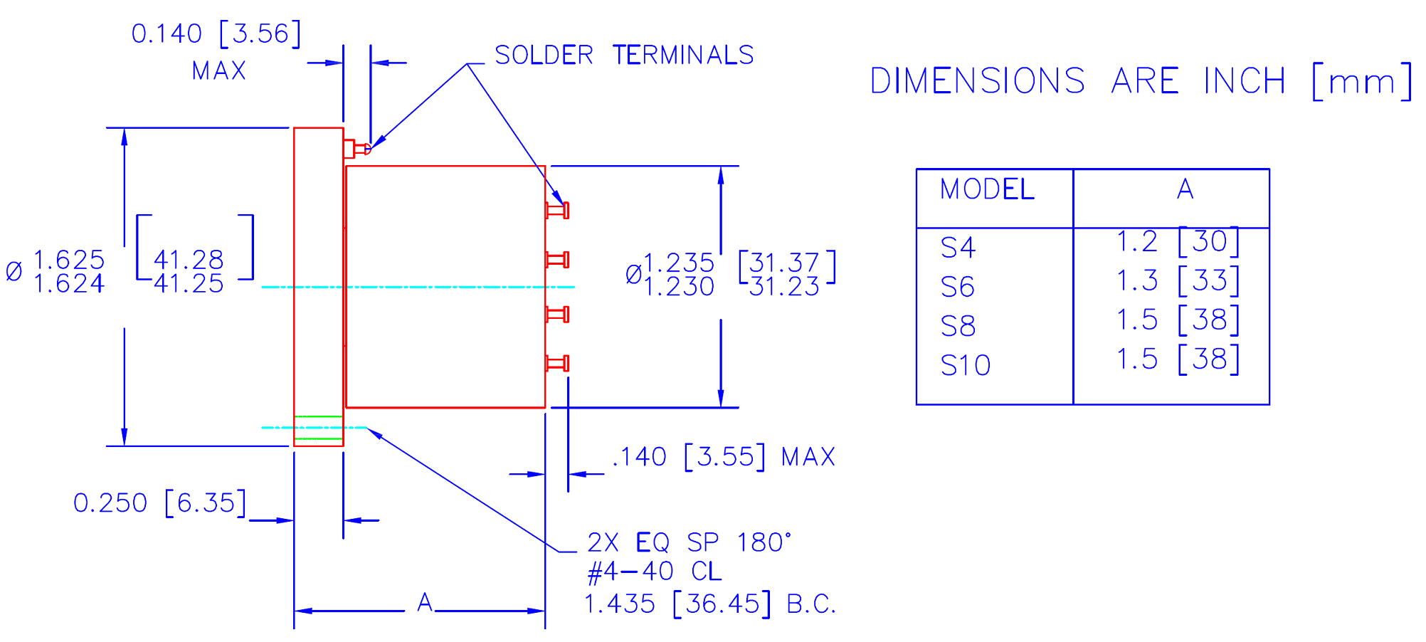 Dimensions