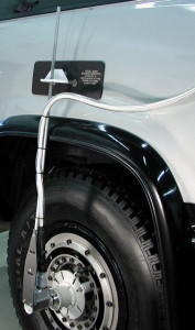 Wheel Instrumentation System - Instrumentation de roue pour essais dynamiques et de freinage