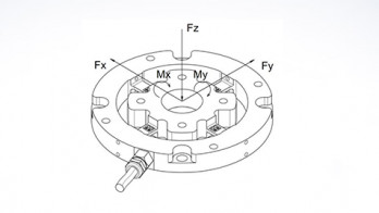 Capteur Force+Couple faible encombrement