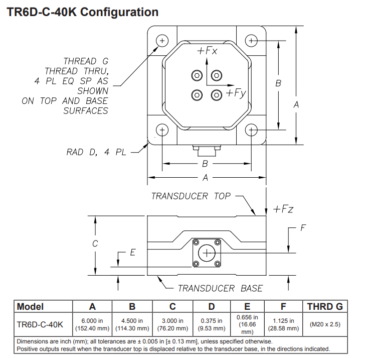 TR6D-C-40K - Capteur de force 6 composantes haute capacité - fatigue