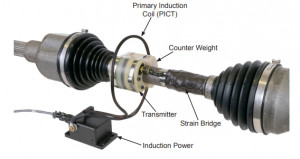 CIT - Module de télémétrie par induction 1 à 2 voies