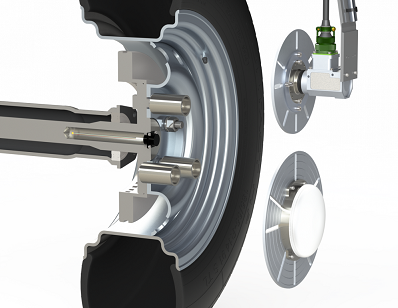 Wheel Instrumentation System - Radmesstechnik für DMS und Temperatur Erfassung