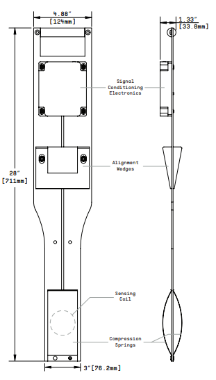 Air Gap Tool - Système de mesure de l'entrefer rotor/stator - version sans fil