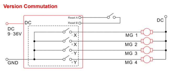 SCA-Switch - Inclinomètre biaxe industriel à détection de seuil - ±15° - Sortie TOR / Relais