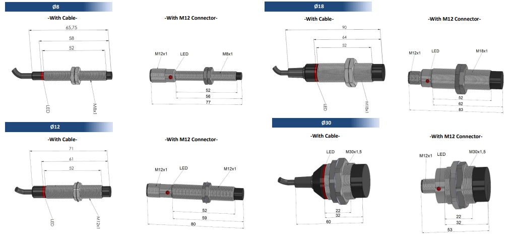IPS-100 - Non-contact inductive proximity sensor - 0-2 to 0-15 mm